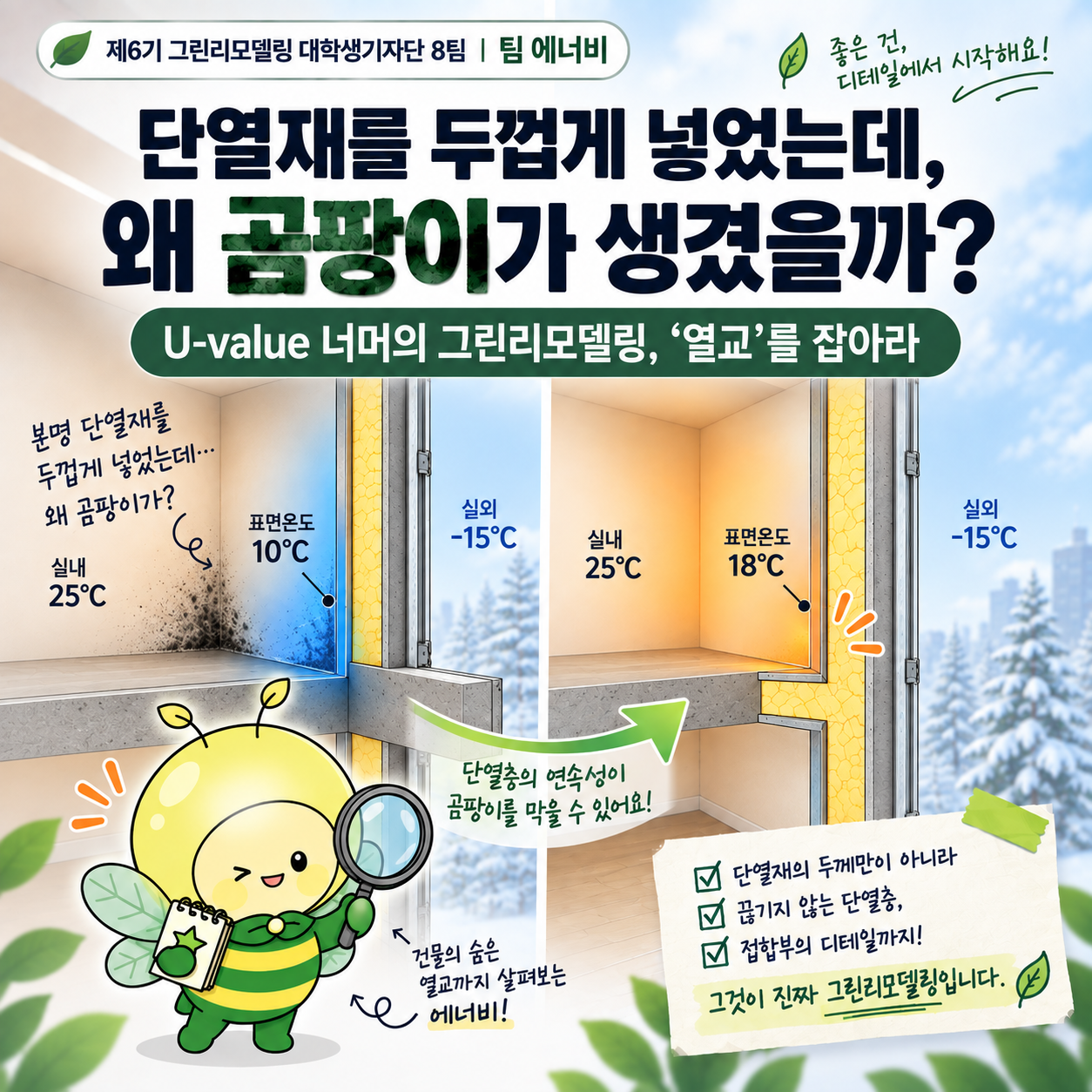 단열재를 두껍게 넣었는데, 왜 곰팡이가 생겼을까? ― U-value 너머의 그린리모델링, ‘열교’를 잡아라